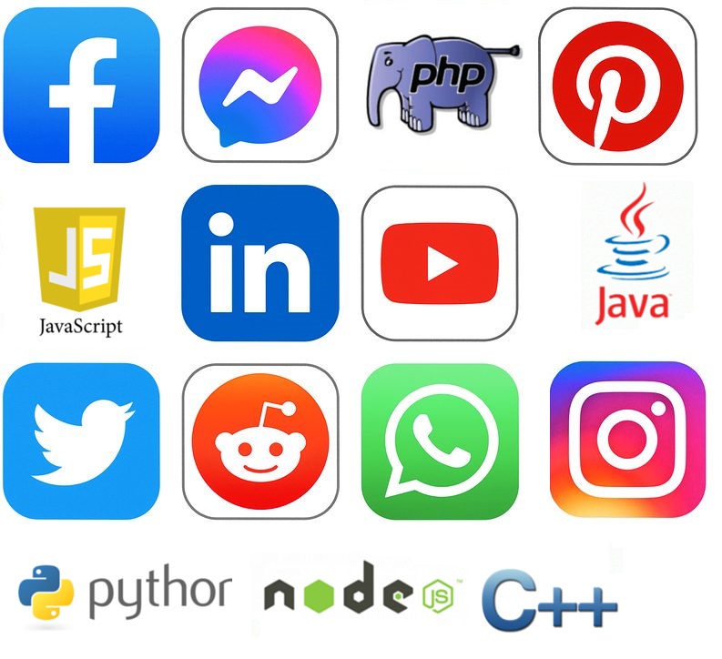 programming languages for most popular websites