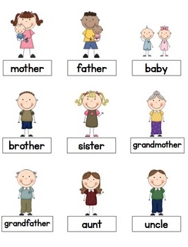 English dictionary - Family
