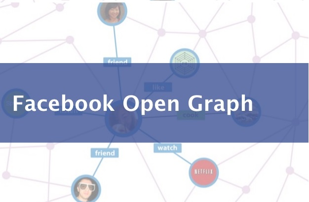 facebook open graph codes